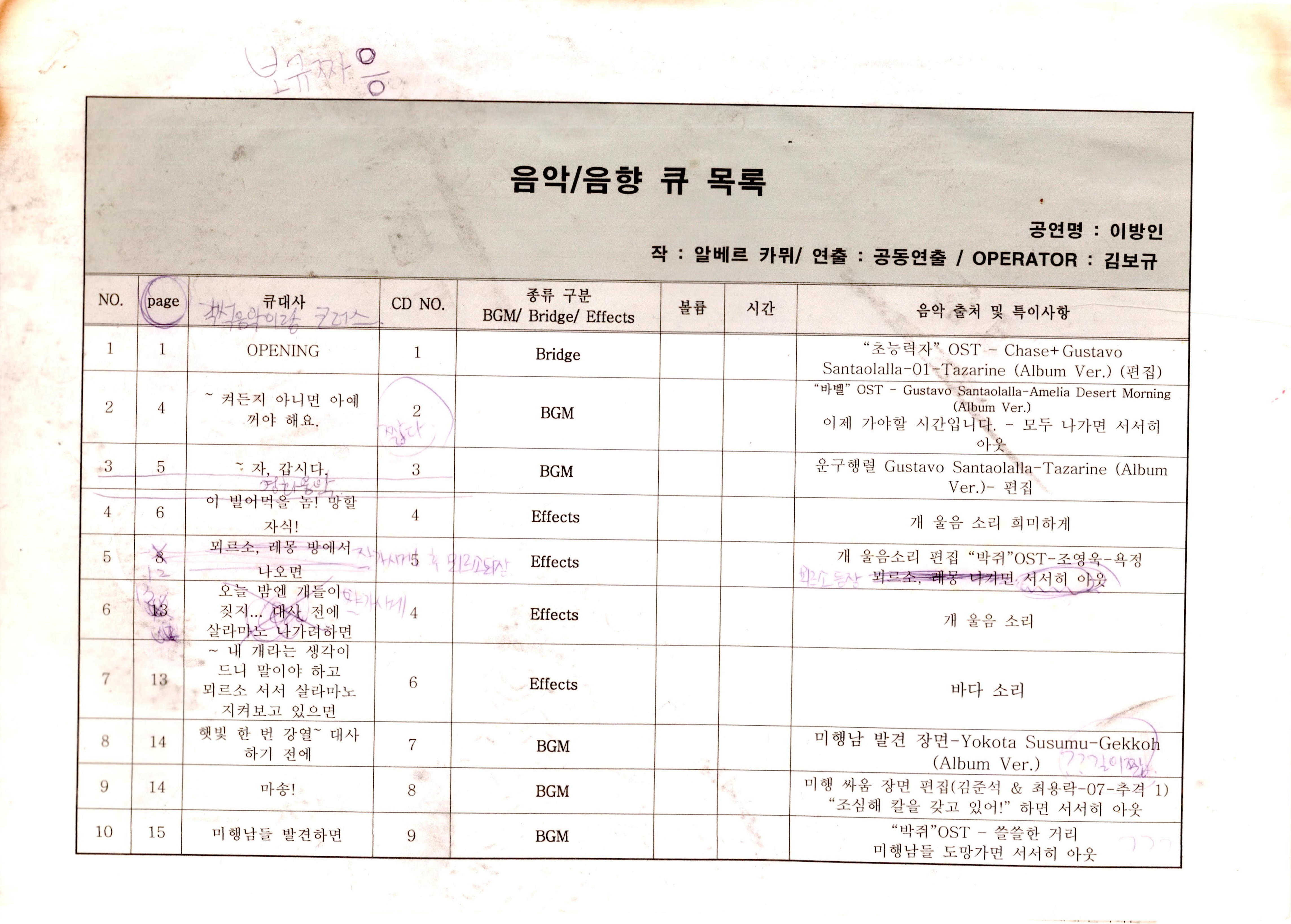 《이방인》음향 큐시트