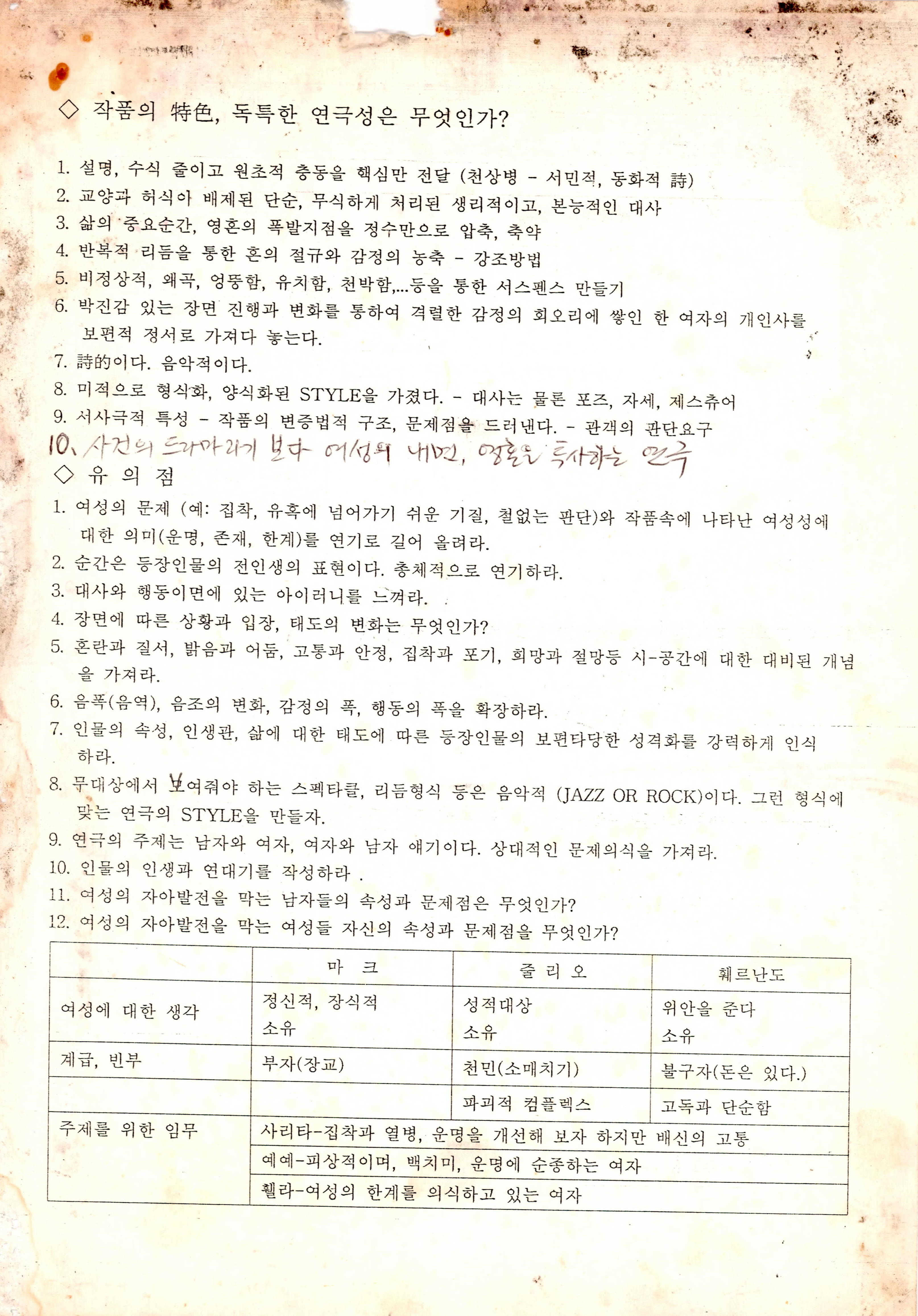 《사리타》작품분석글