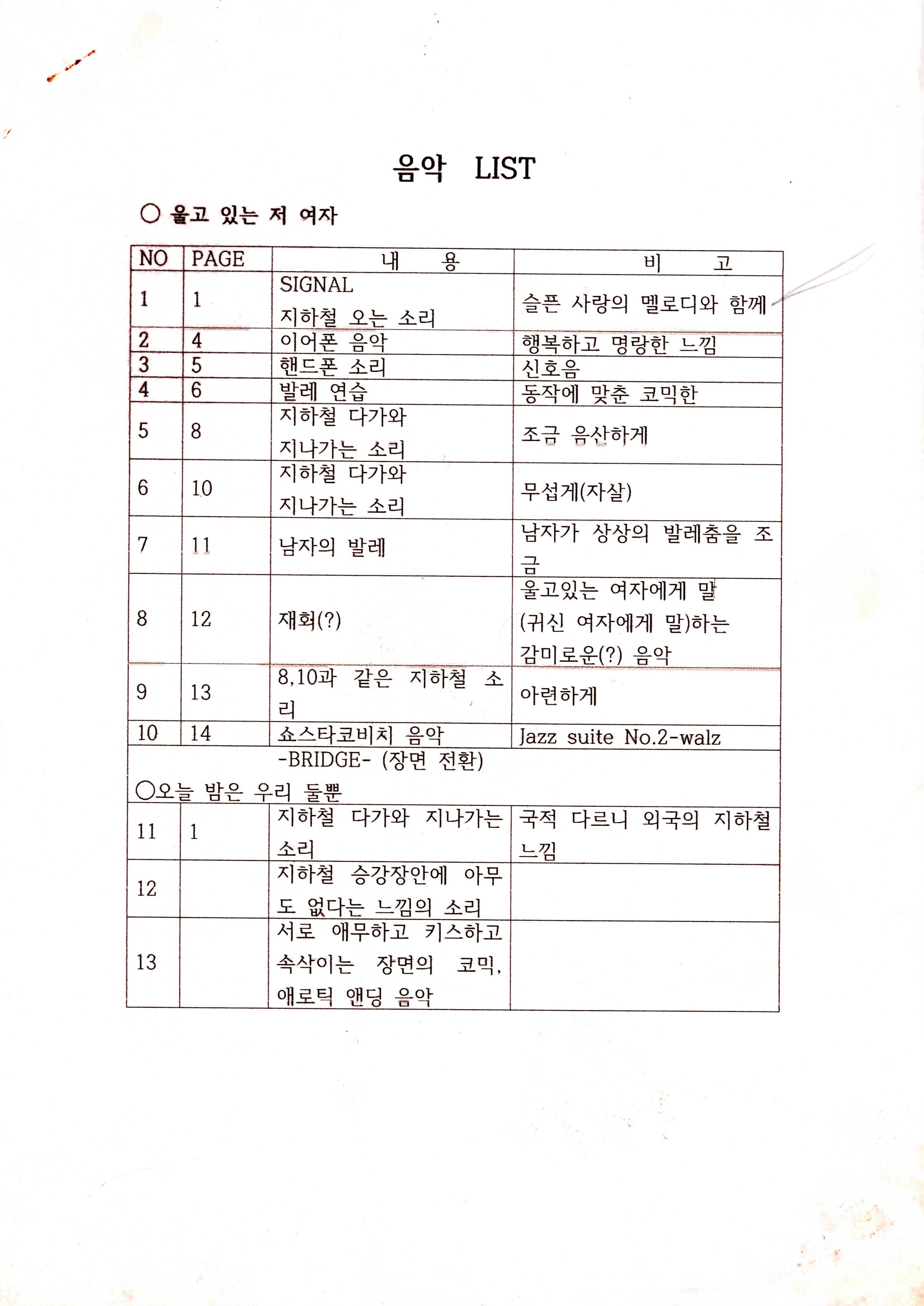 《울고 있는 저 여자》음악 리스트