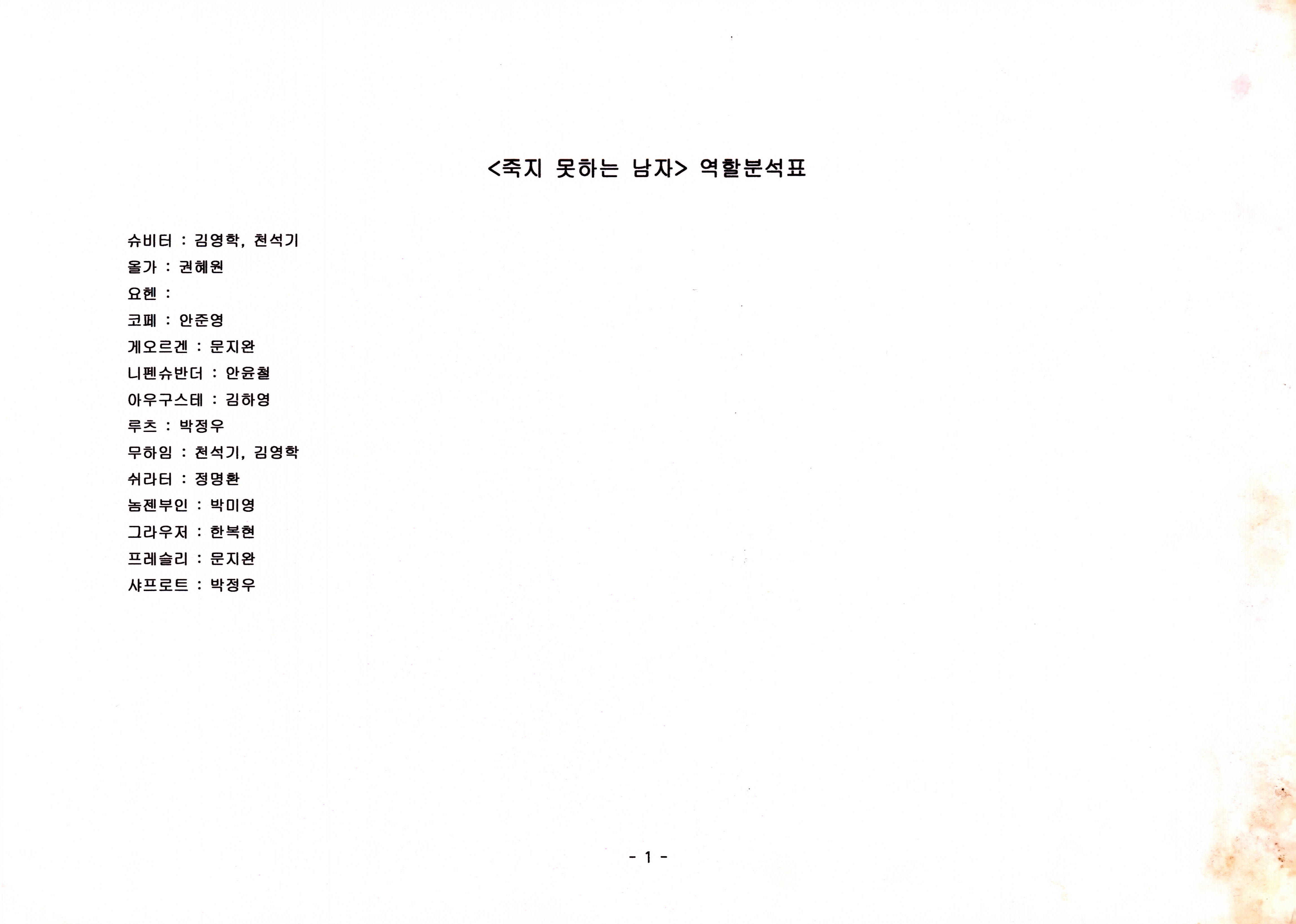 《죽지 못하는 남자》역활 분석표