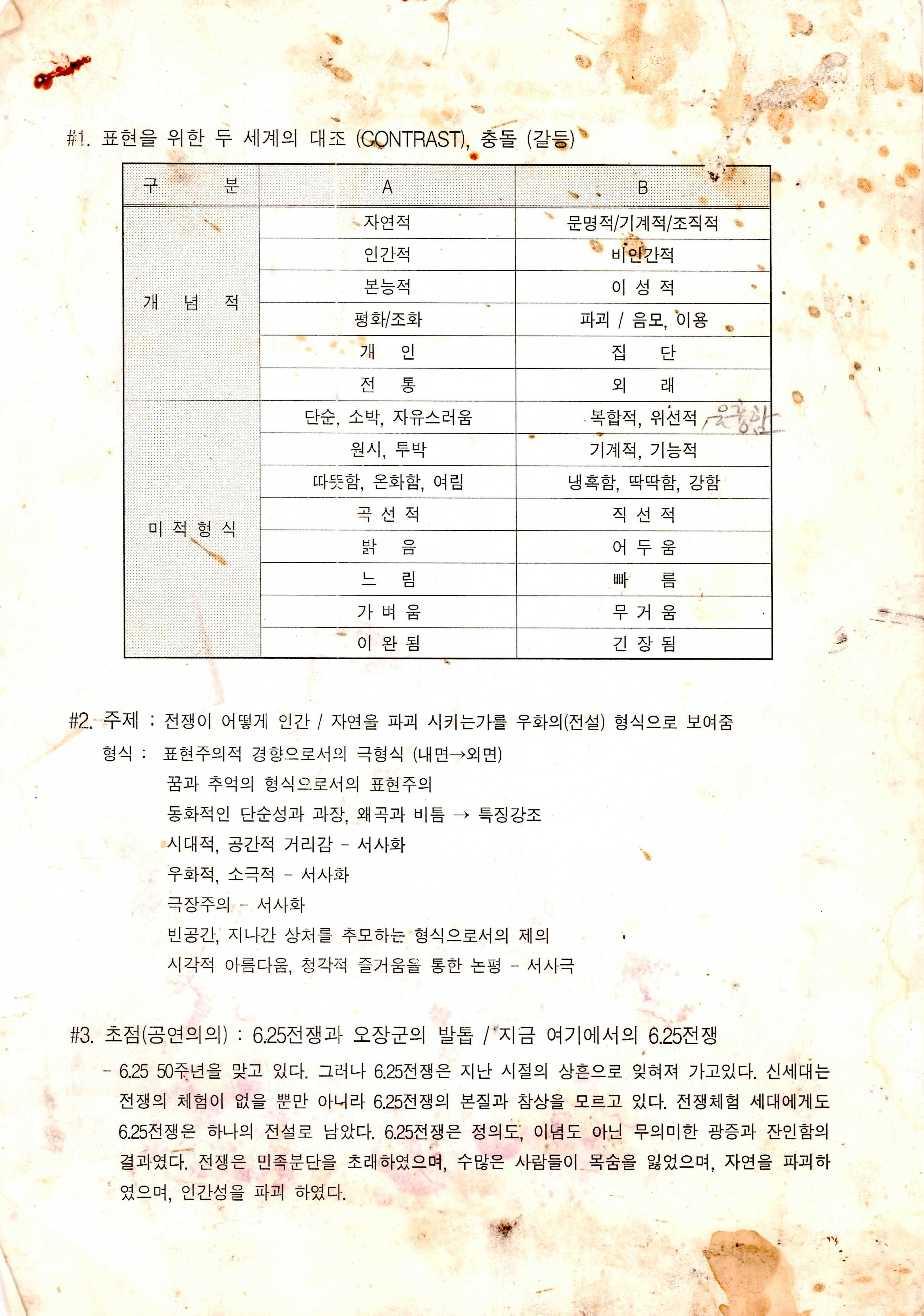 《오장군의 발톱》연출