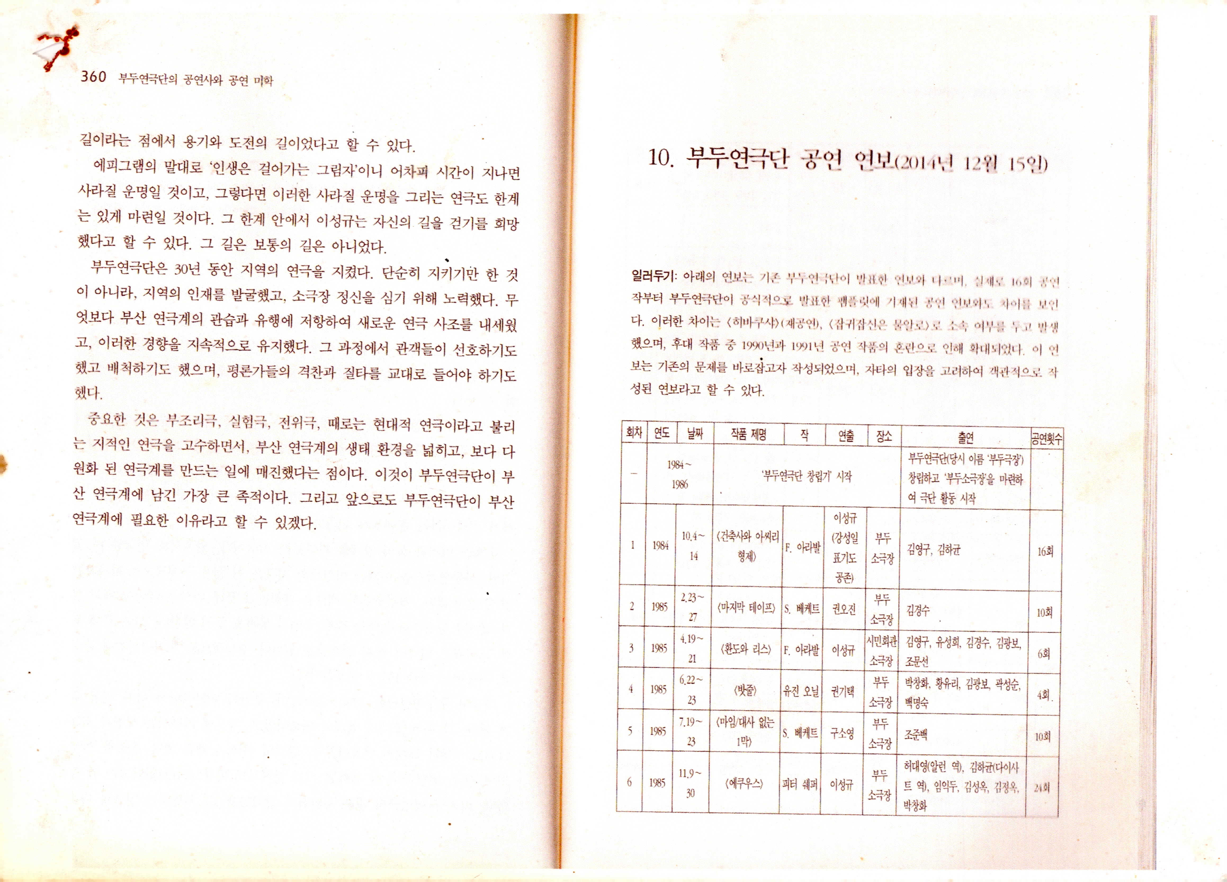 부두연극단 공연연보