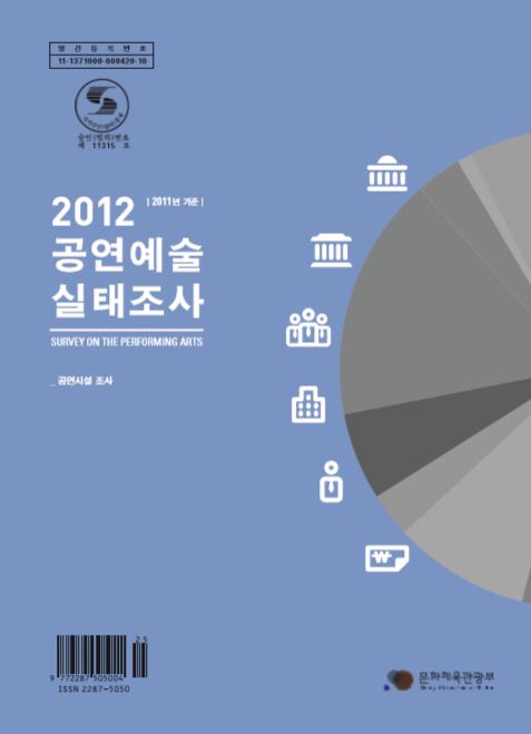 2012 공연예술실태조사(2011년 기준)