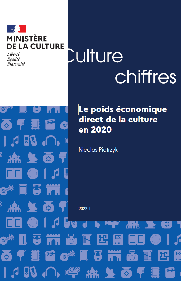 Le poids economique direct de la culture en 2020