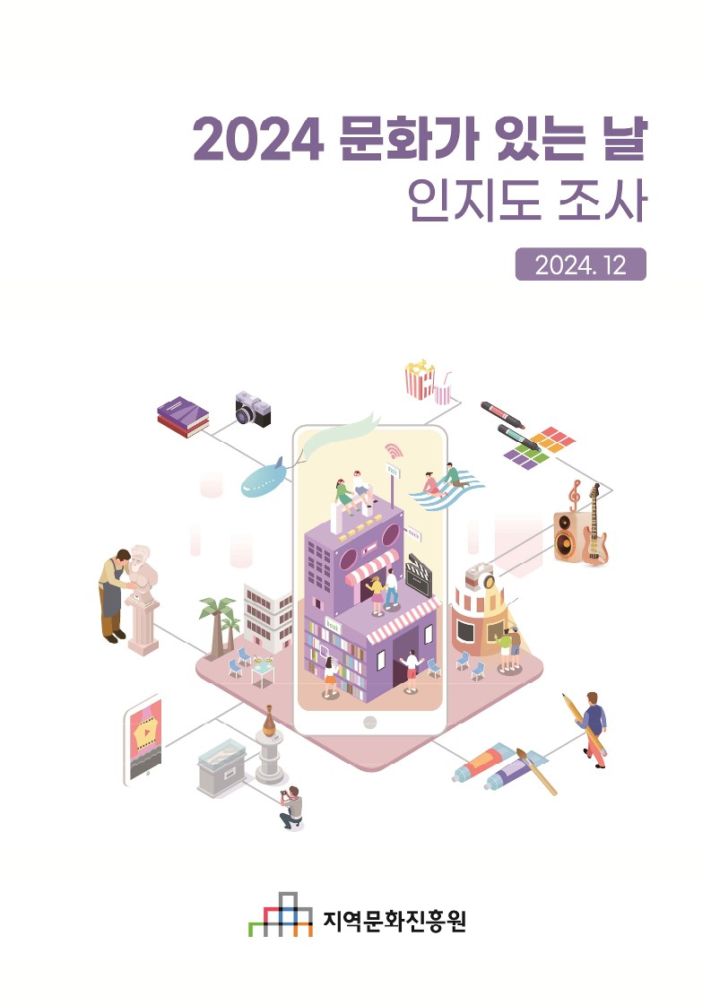 2024 문화가 있는 날 인지도 조사