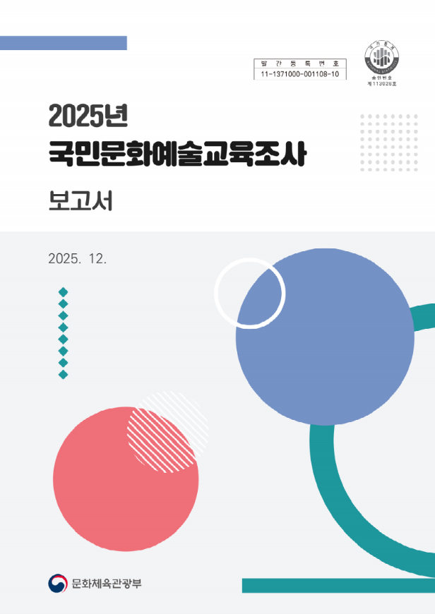 2025 국민문화예술교육조사
