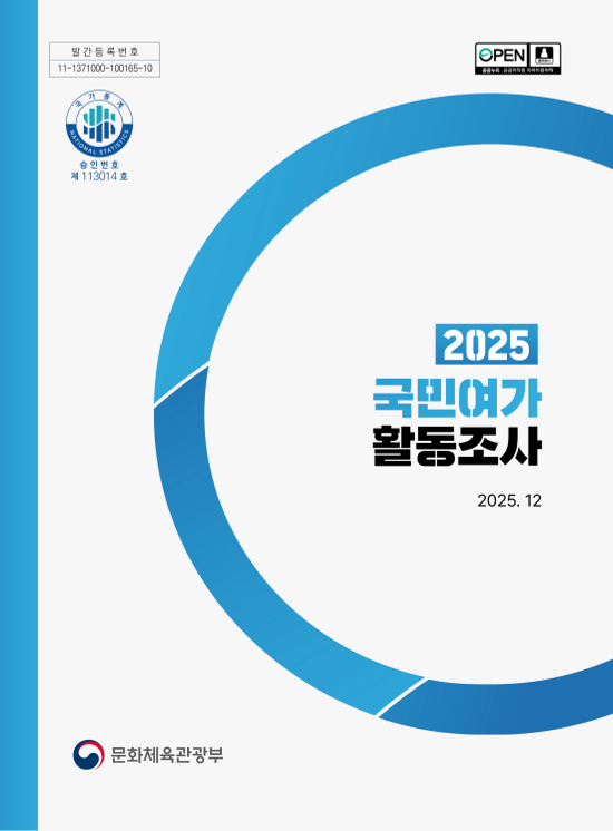 2025 국민여가활동조사