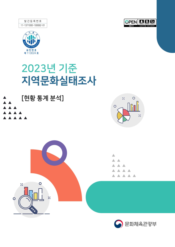 2023년 기준 지역문화실태조사