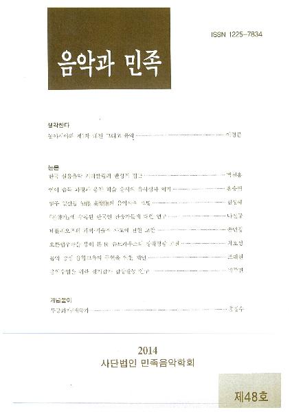 학술지 '음악과 민족' 47호,48호 발간사업