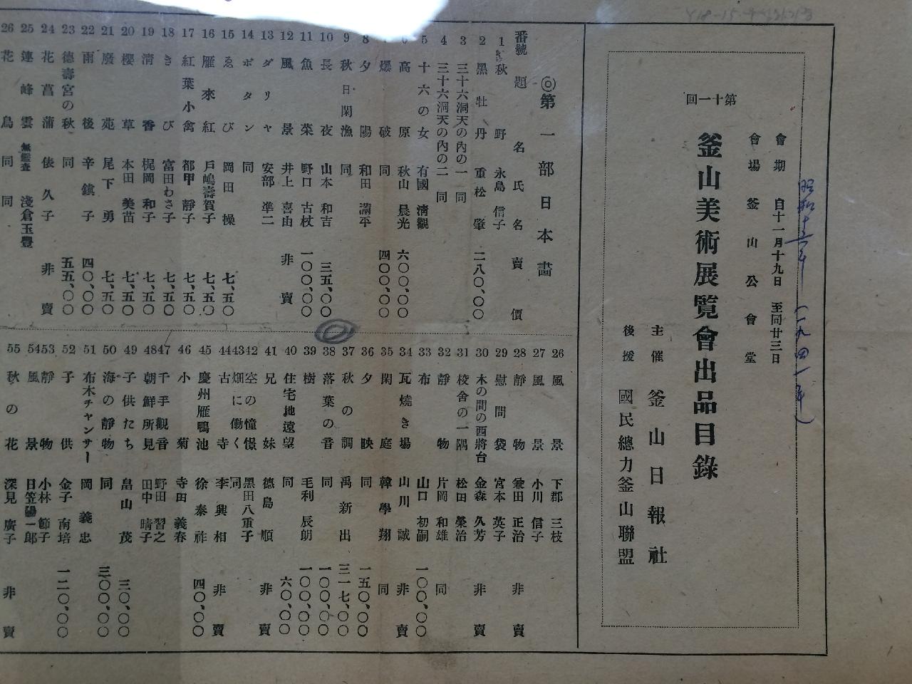 1941년 제11회 부산미술전람회 수상내역