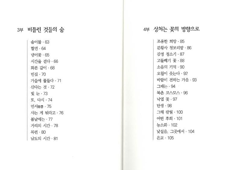 흙의 가슴이 오랜 시간 비틀리다