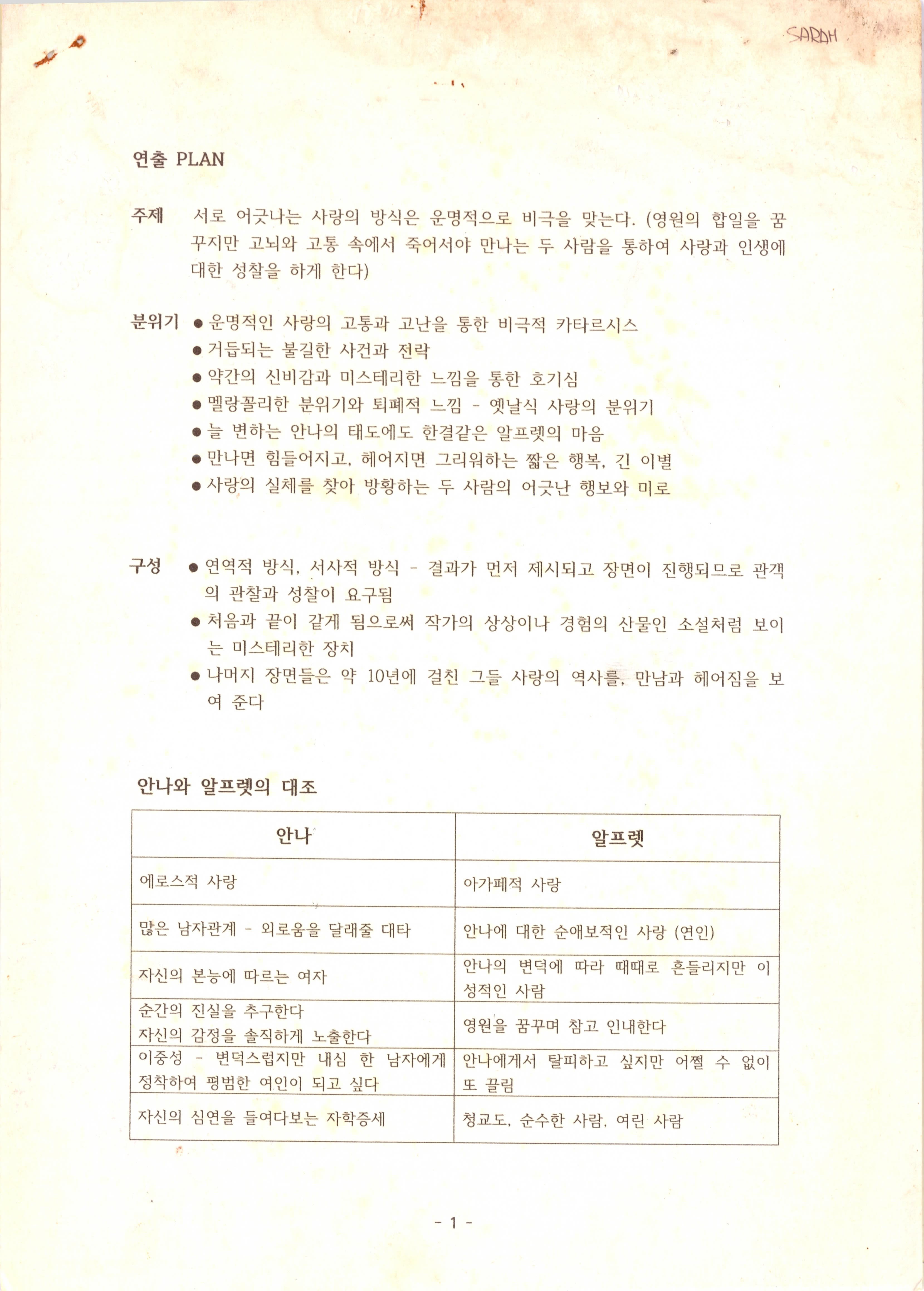 《안나 클라이버》연출 플랜