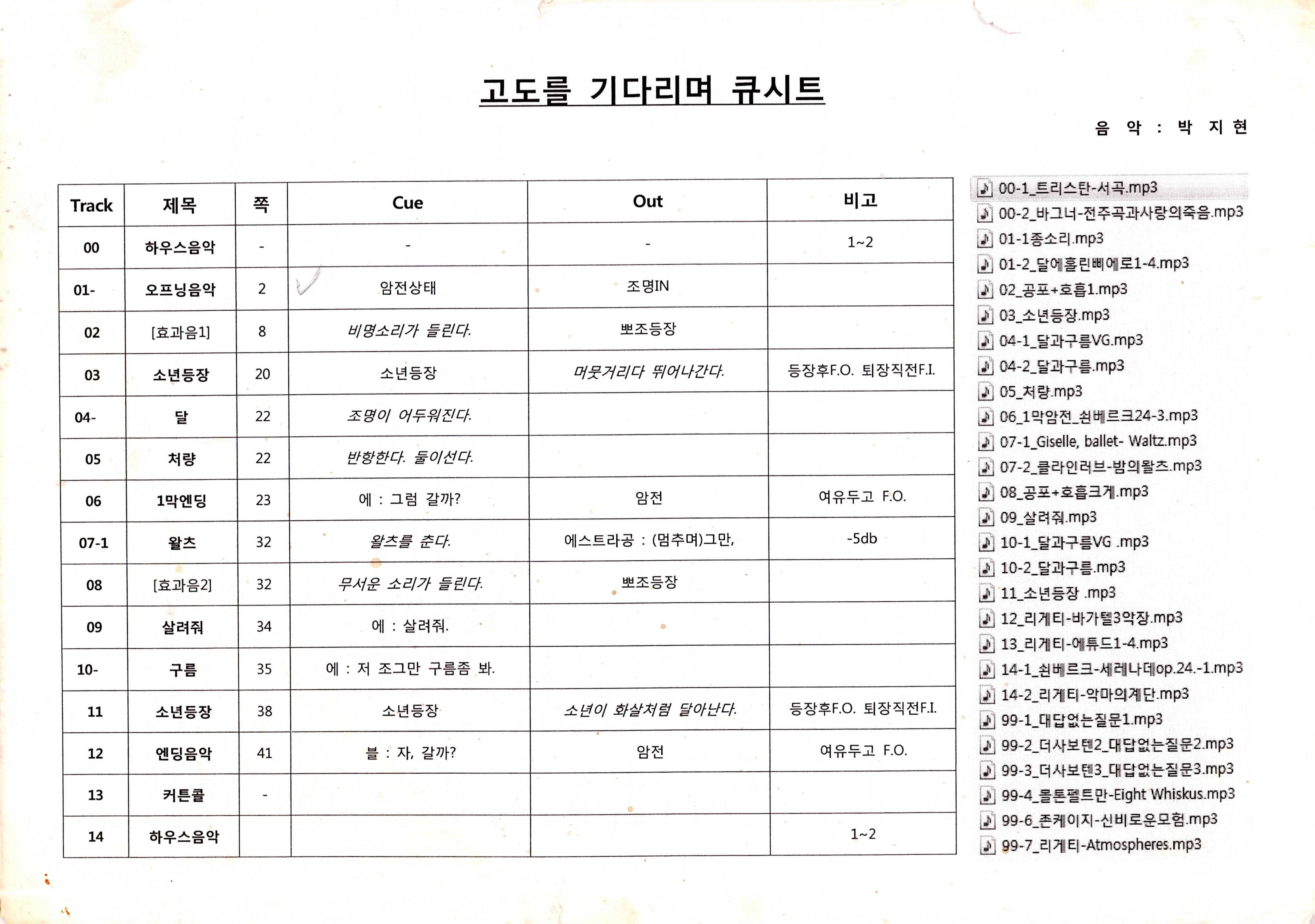  《고도를 기다리며》큐시트