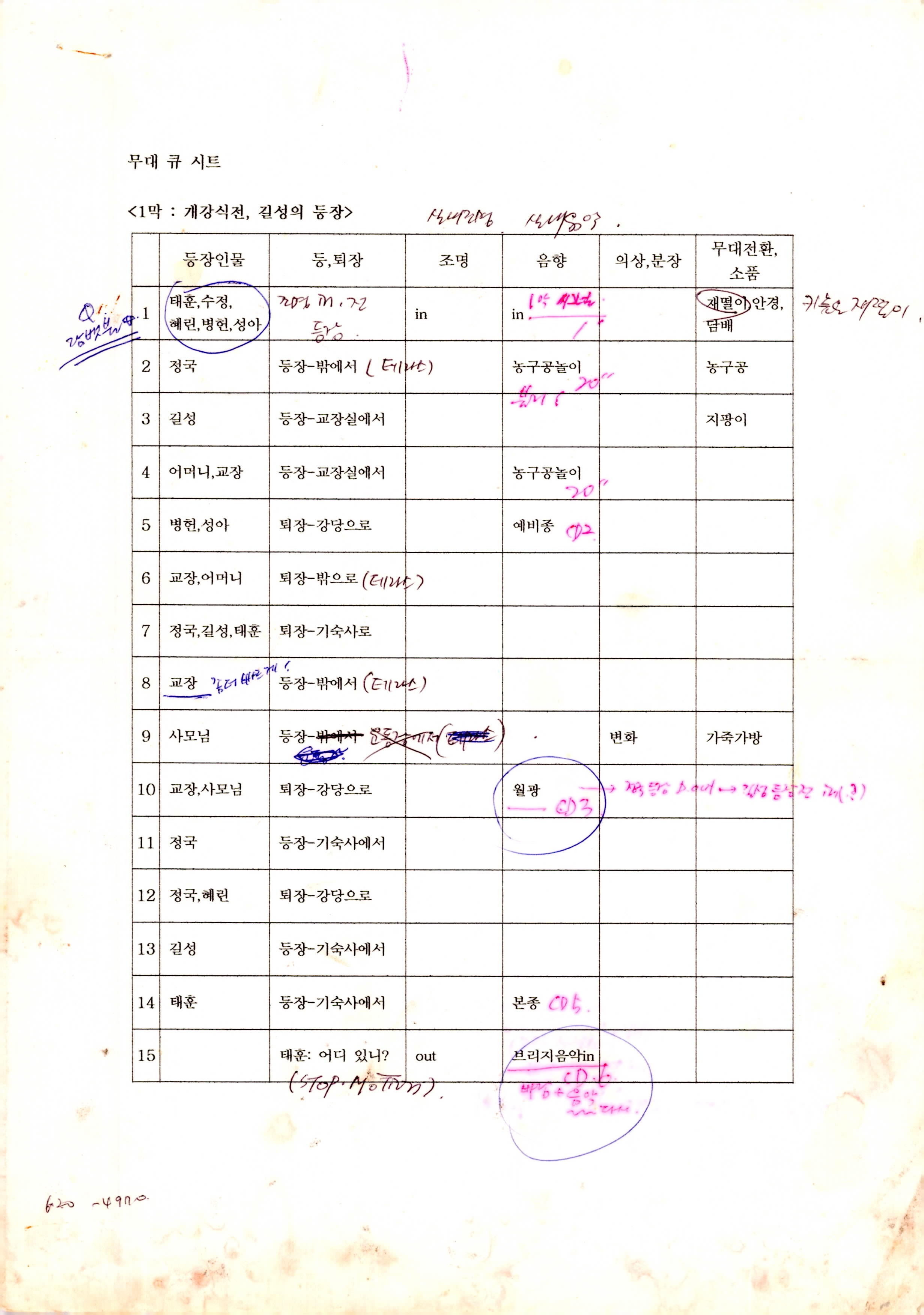 《타오르는 어둠속에서》무대 큐시트