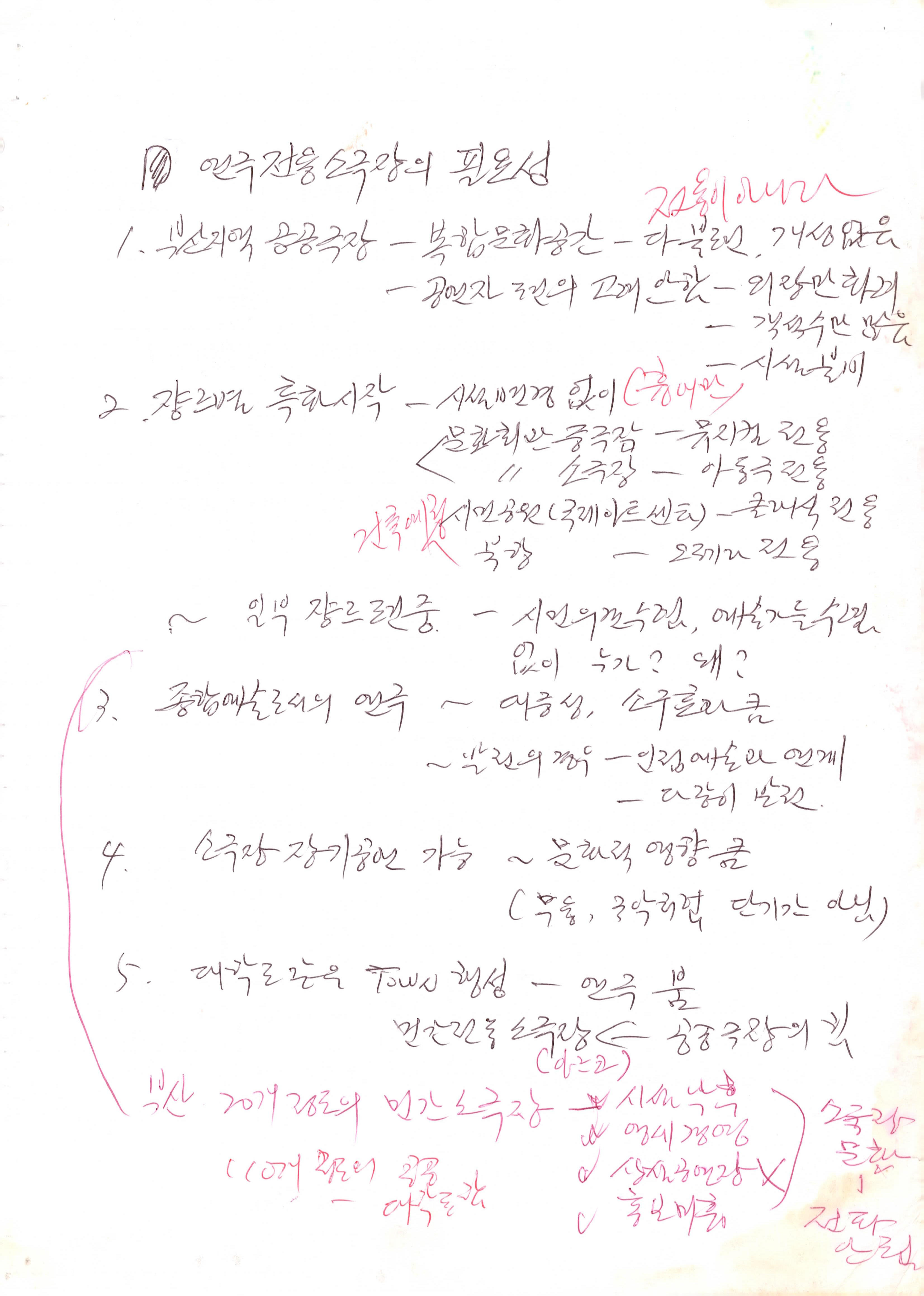 연극전용 소극장의 필요성