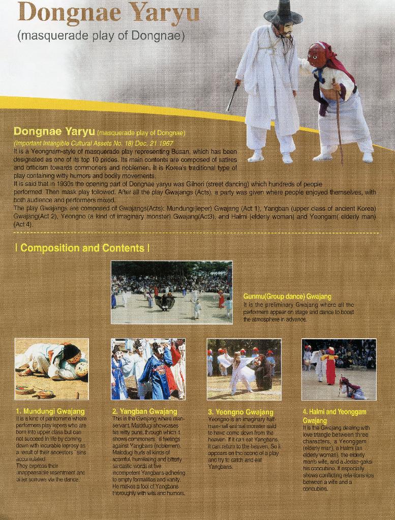 중요무형문화재 제18호 동래야류