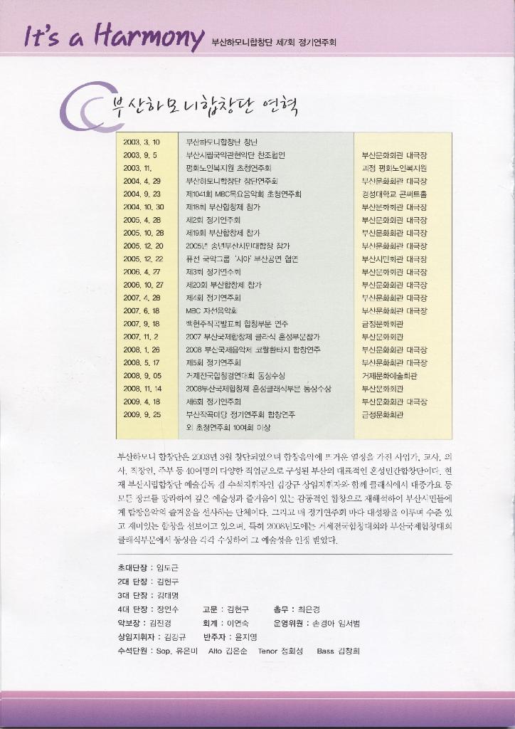 부산하모니합창단