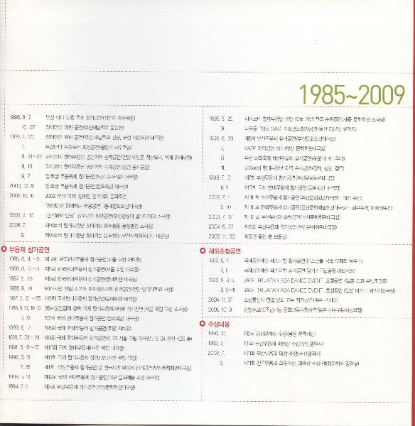 25th HAYAROBY MODERN DANCE COMPANY  