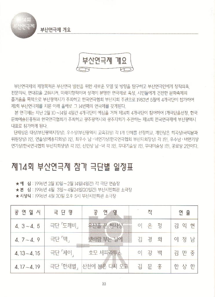 제 14회 부산연극제