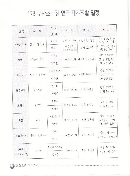 1998 부산소극장페스티벌